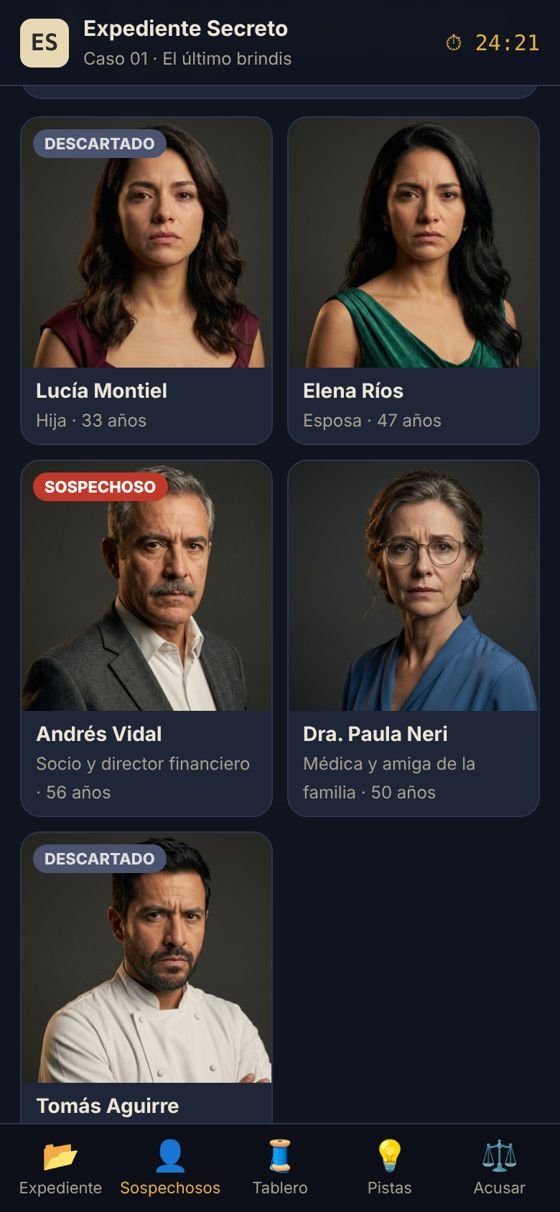 Tablero de sospechosos